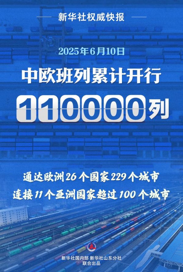 东方优配 新华社权威快报丨中欧班列累计开行110000列